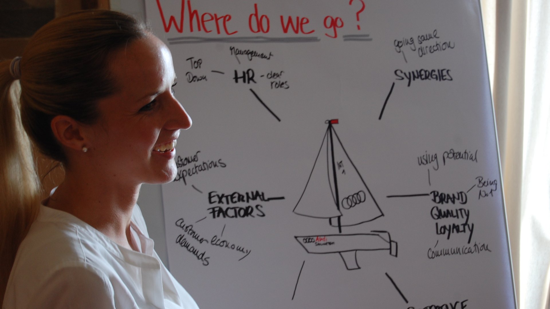 A trainer at the whiteboard mapping out where the team is going